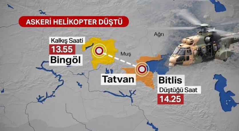 Bitlis'te askeri helikopterin düşmesi sonucu 11 asker şehit oldu